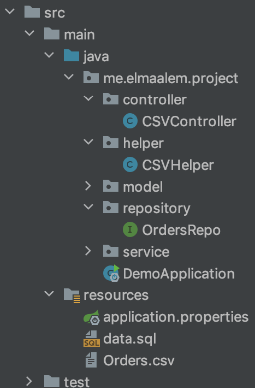 Project Structure